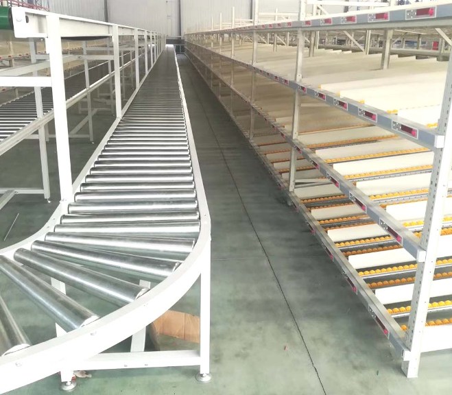 滾柱輸送機(jī)，滾道輸送機(jī)，滾軸輸送機(jī)